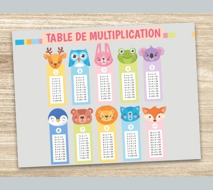 Table de Multiplication